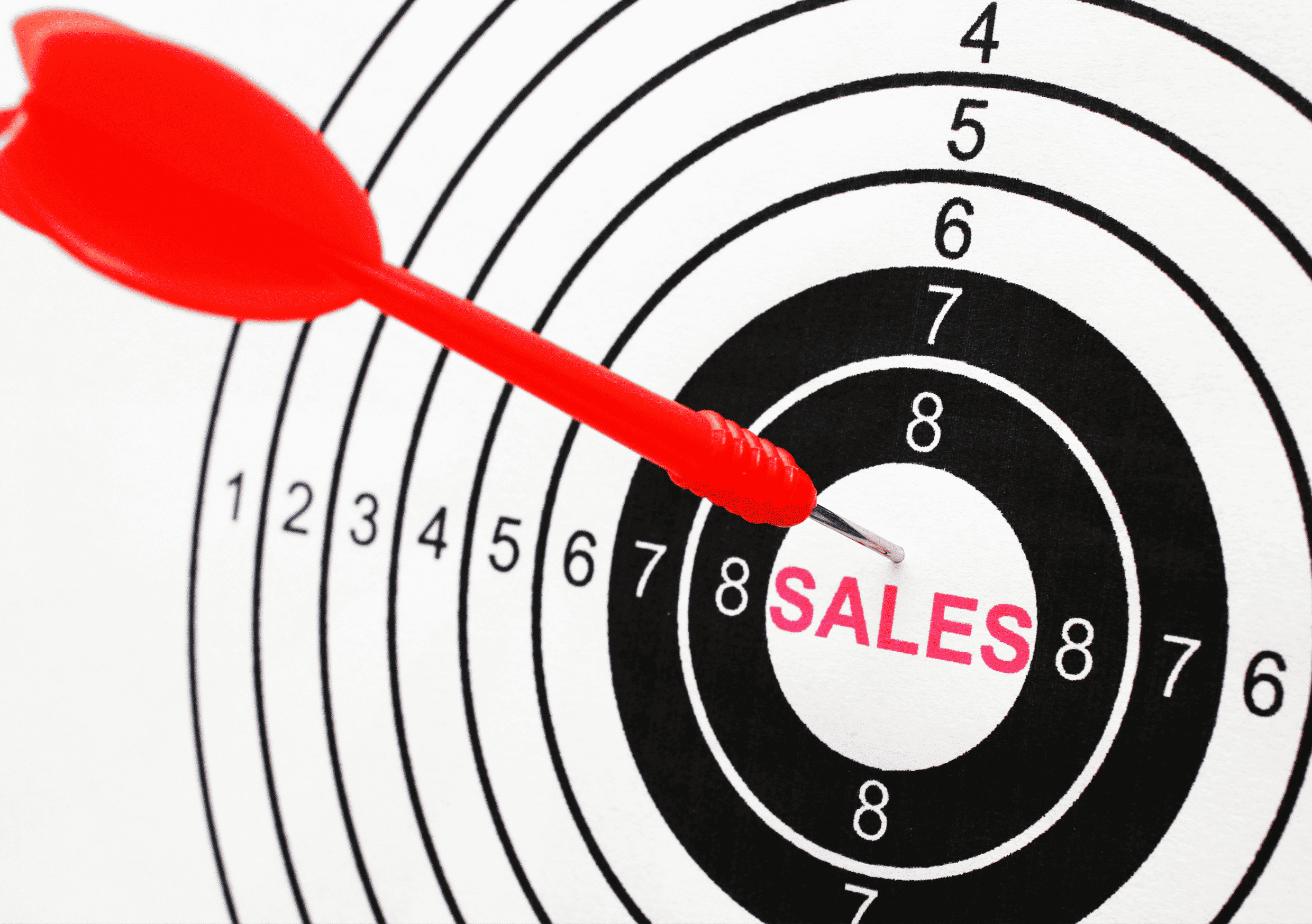 training roleplay sales